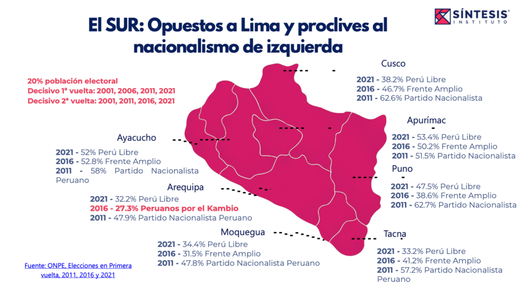 Captura de pantalla 2026-03-02 a la(s) 10.15.59 p. m.